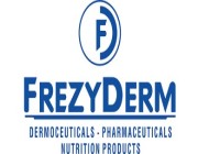 Partner Name