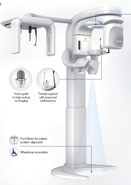 CBCT 